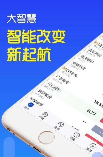 大智慧经典版  v1.10图3