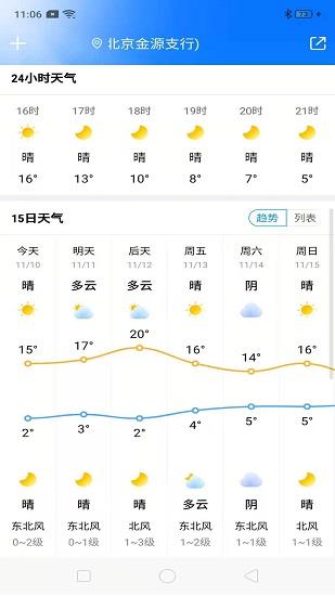 暖知天气  v1.0.4图3