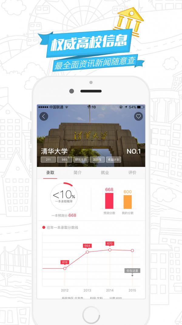 高途志愿  v1.3.3图4