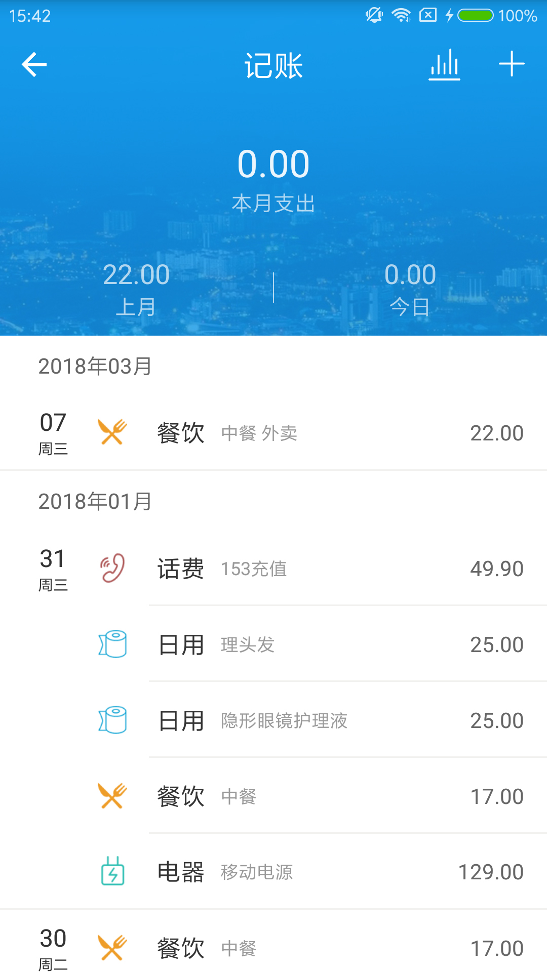 点滴助手  v2.4图1