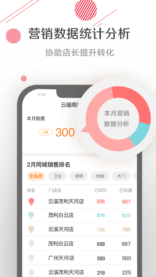 云喵家居  v3.0.4图1