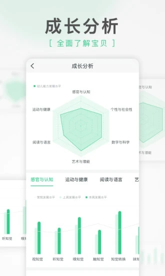 绿橙家长  v2.2.4图2