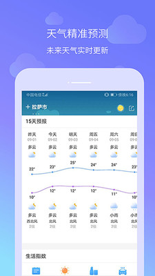 懒人天气  v2.6图2