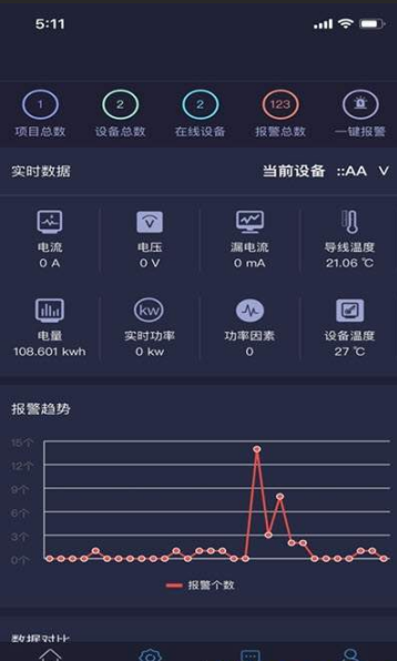 安心电管家  v1.0.3图4