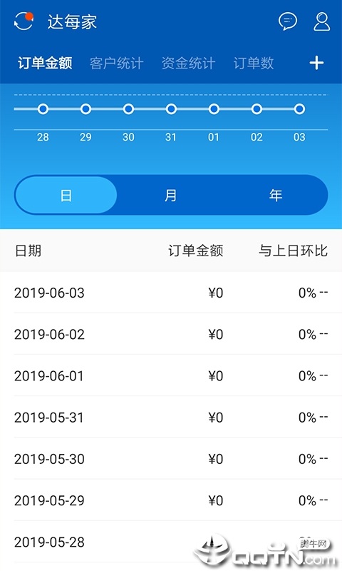 达每家  v3.9.1404图3