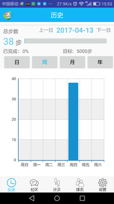 跃动扬州  v2.0.0.1图3