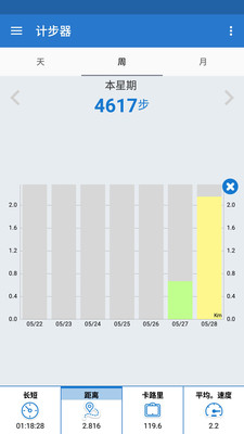 天天运动计步器  v3.2图4
