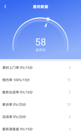 匠多多  v9.9.1图2