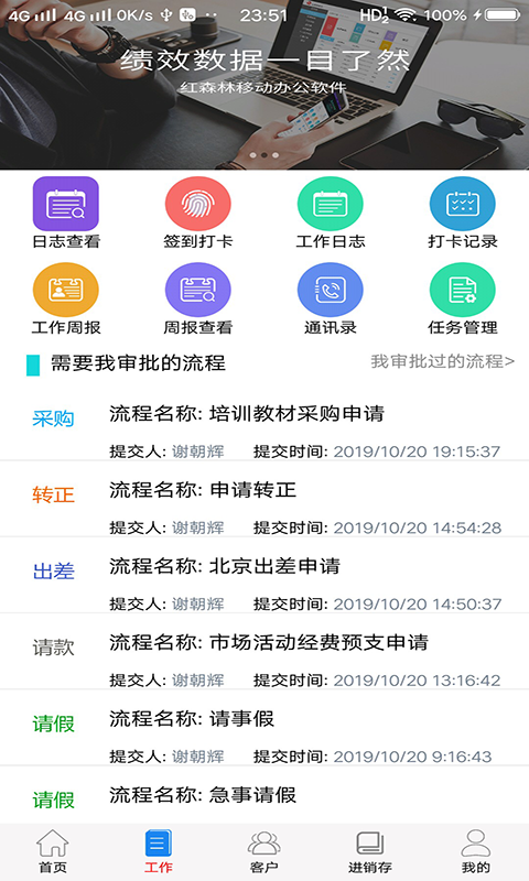 红森林企业云  v3图3