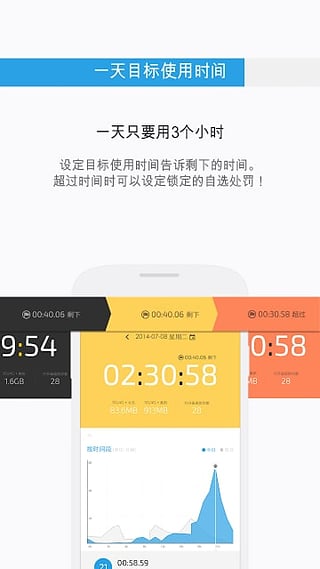 UBhind中文版  v4.18.7图3