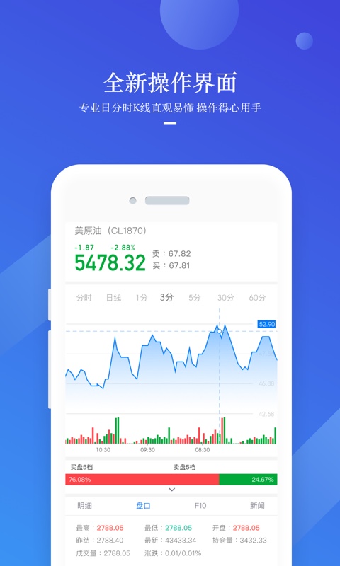 美林期货  v1.0.5图2