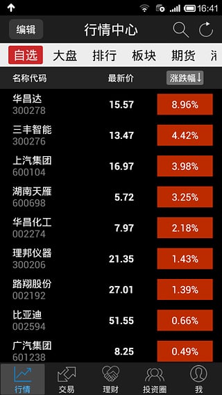 长江证券  v10.5.0图2