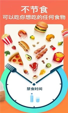 Fasting  v1.0.3图3