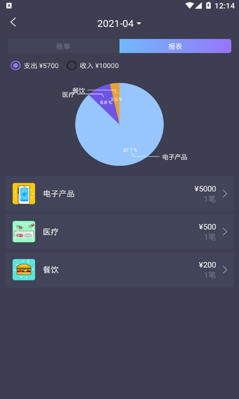 科创账本  v202图1