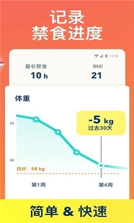 Fasting  v1.0.3图1