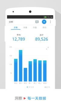 动动计步器  v9.11.1.1图3