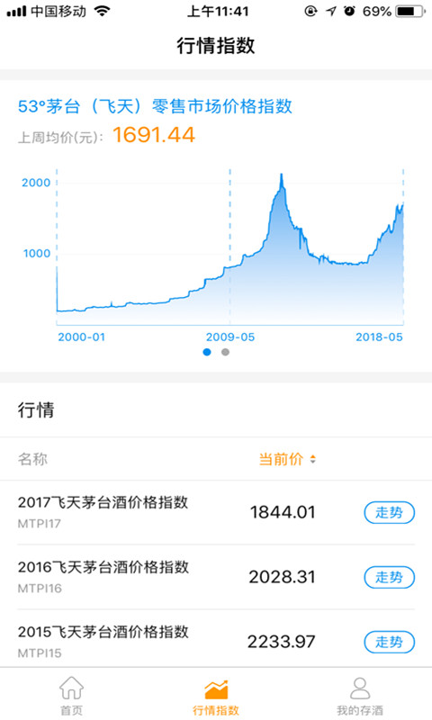 茅酒汇  v2.3.0图3