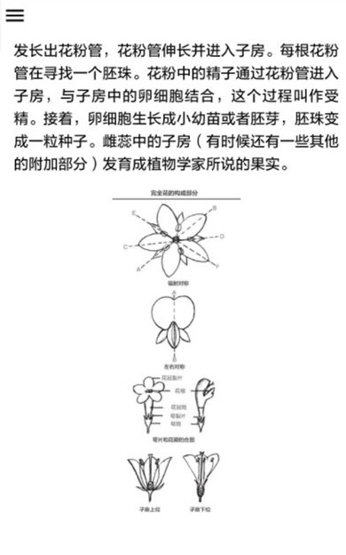 野外植物识别手册  v1.0.0图2