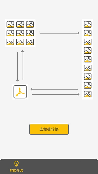 图片快转  v1.0图2