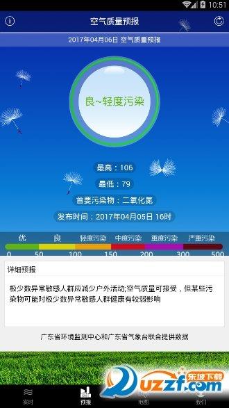 清远空气质量  v1.0.0图3