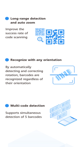 scankit