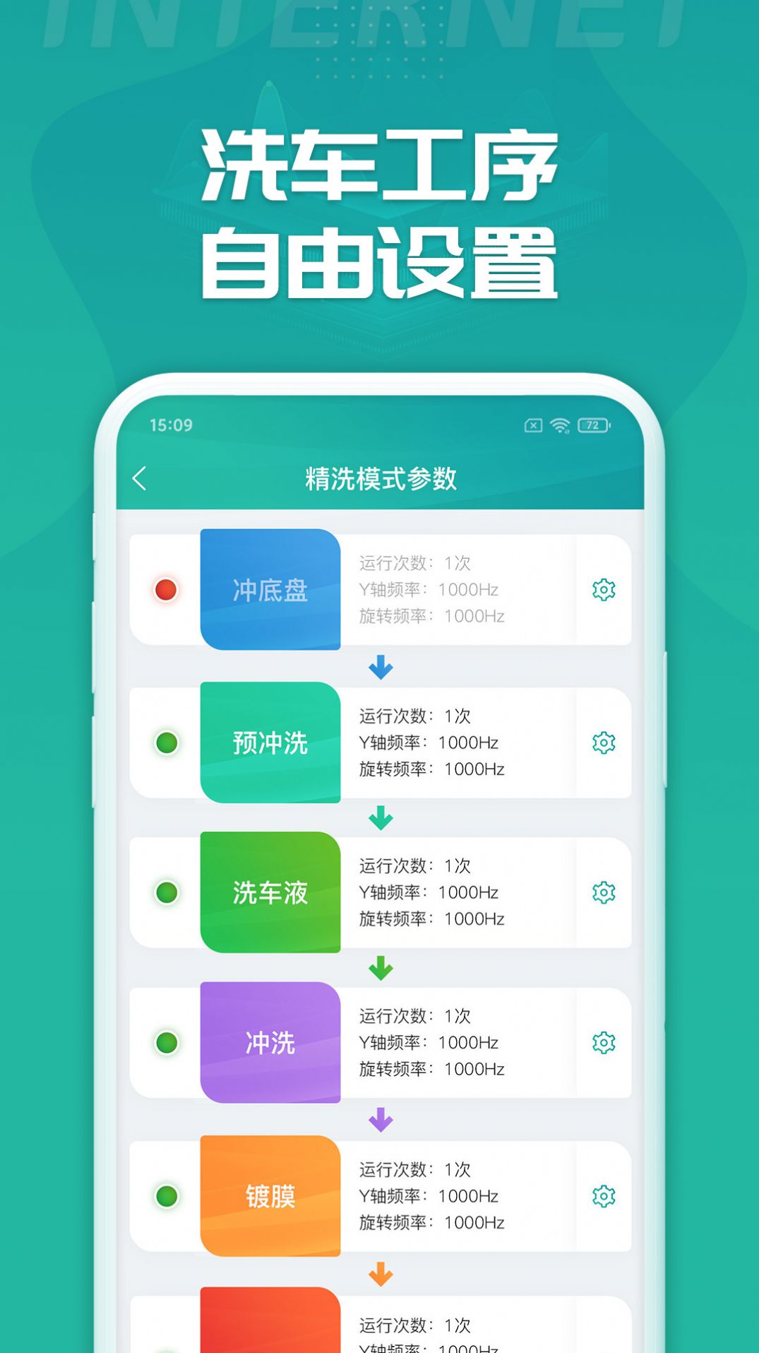 睿洗车  v1.0.0图2