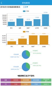 哈地铁信息云  v1.2.0图2