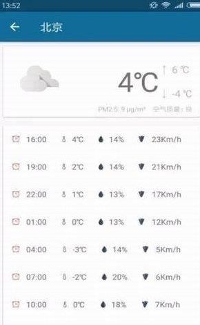 预看天气  v1.0图3