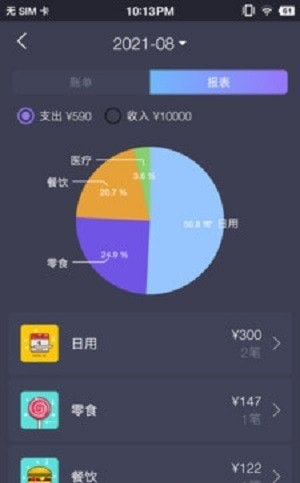 拾光记账本  v1.0.0图2