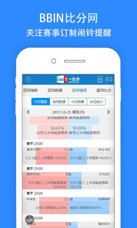 BBIN比分网  v0.0.1图1