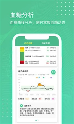 掌控健康  v1.2.0图2