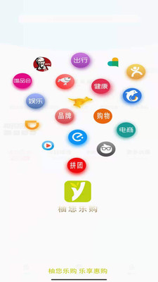 柚您乐购  v1.1.3图2