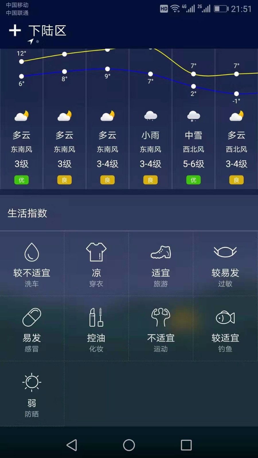 水母天气预报  v1.3.4图2