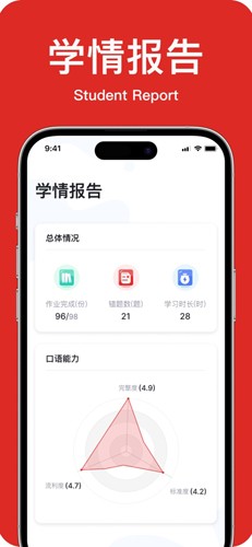 学生英语角  v1.0.2图3