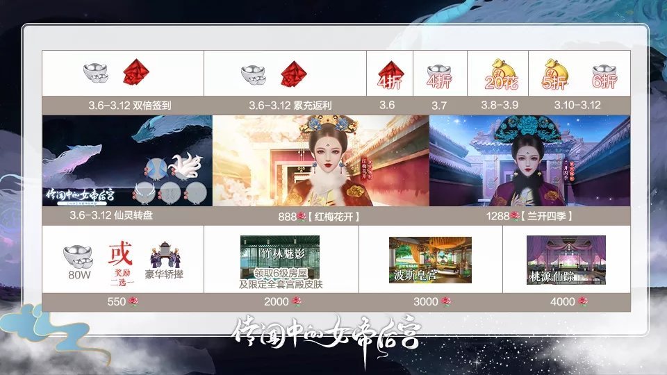 传闻中的女帝后宫破解版  v2.0图1