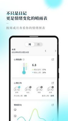 Moo日记  v2.4.2图2