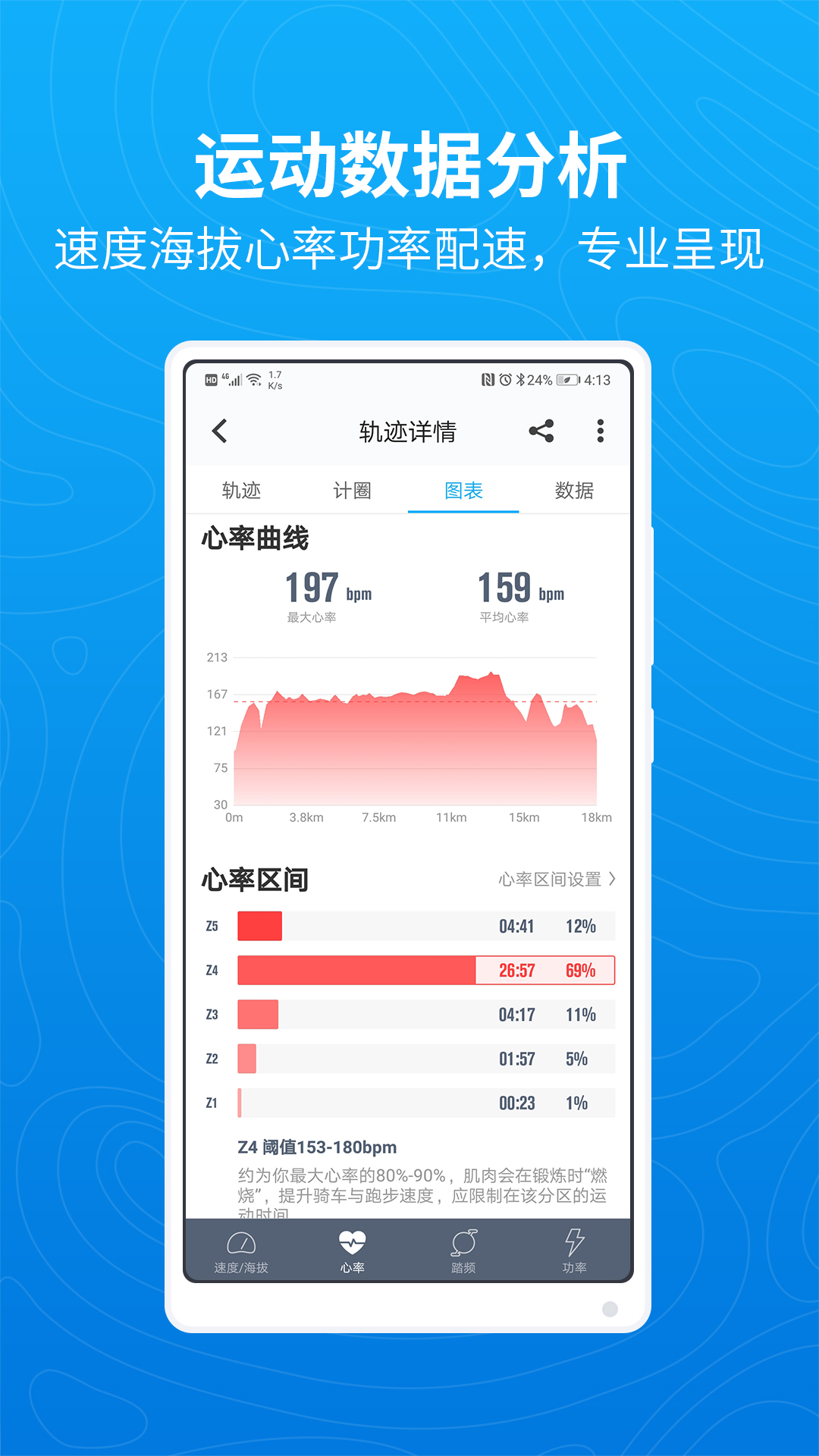 行者骑行  v4.1.0图1