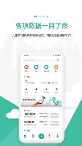 智小窝  v2.7图3