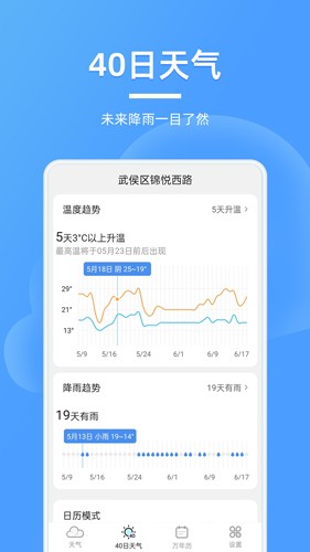 全能天气预报  v4.0.2图2