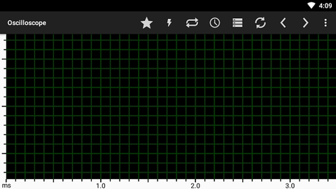 Oscilloscope