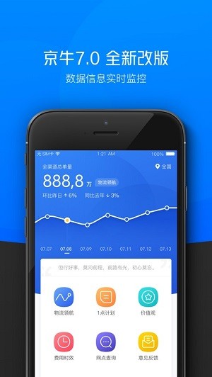 京东小哥工作台app最新  v7.3.3图1