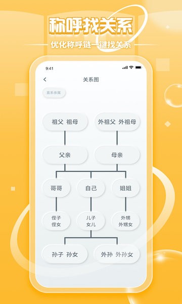 亲戚称呼计算器  v3.4.6图2