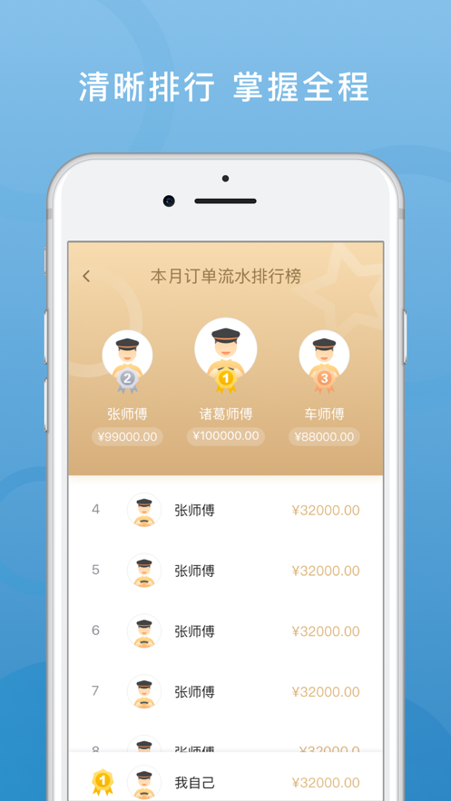 小飞豹出行司机端  v5.80.0.0004图1