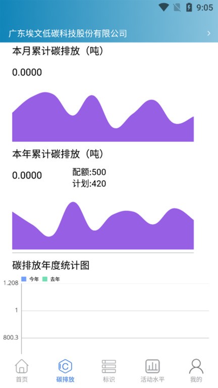 埃文碳表  v2.00060.1图2