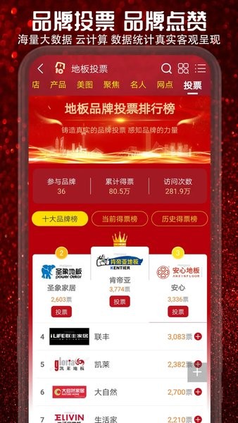 十大品牌CNPP  v5.5.5图2