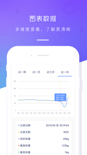 体重记录本  v2.9图3