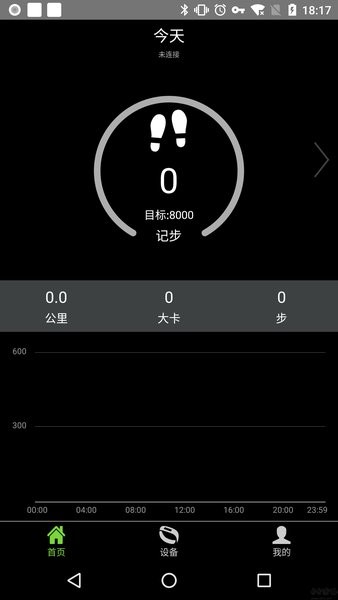 hplus