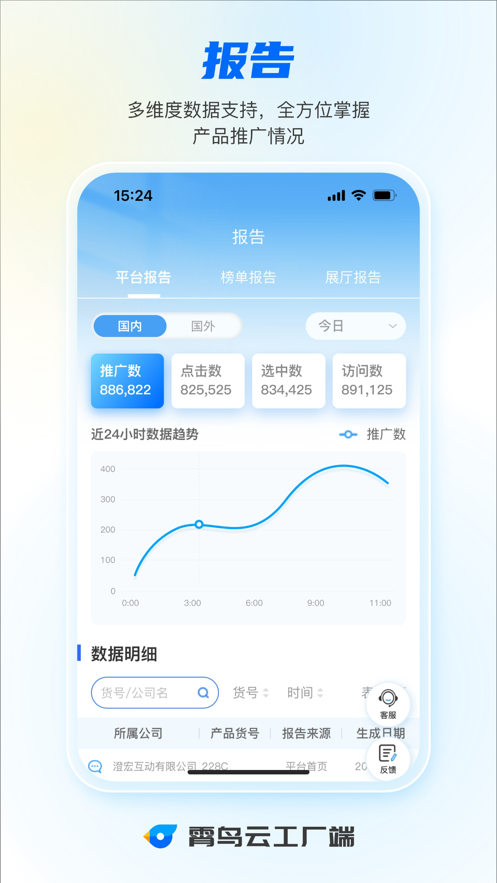 霄鸟云工厂端app  v1.0.1图1