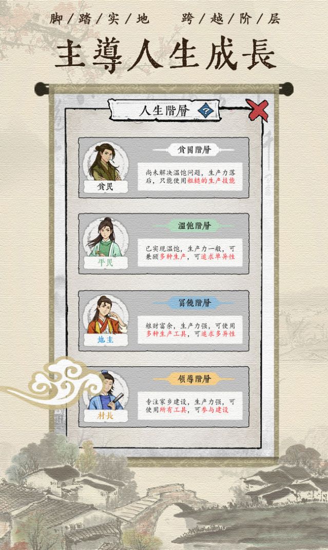 古代乡村人生安卓版  v1.0图2