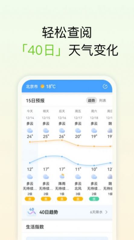 精准天气